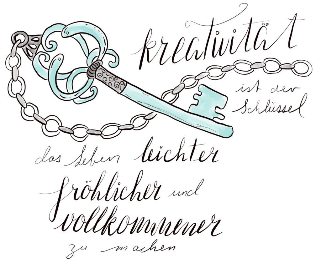 Handlettering Kurs 2021 kreativ-impuls Bremgarten